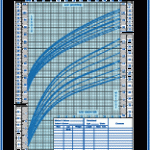 Went Looking For A Height And Weight Chart For A Child