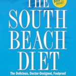 south beach diet